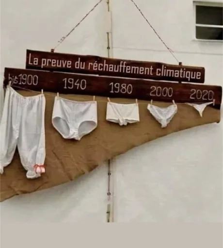 D�kaz glob�lneho oteplovania